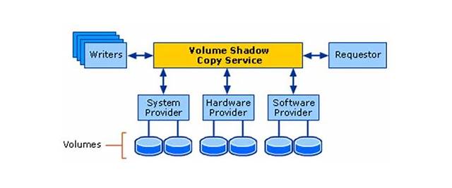 Shadow Era (Windows) software []